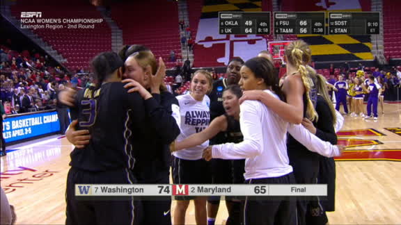 Maryland defeats #13 UH